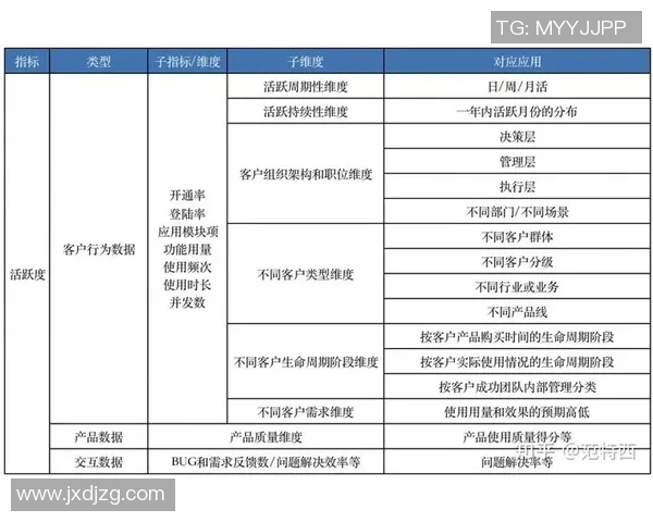 体育课程的多维度解析与其在学生全面发展中的重要性探讨